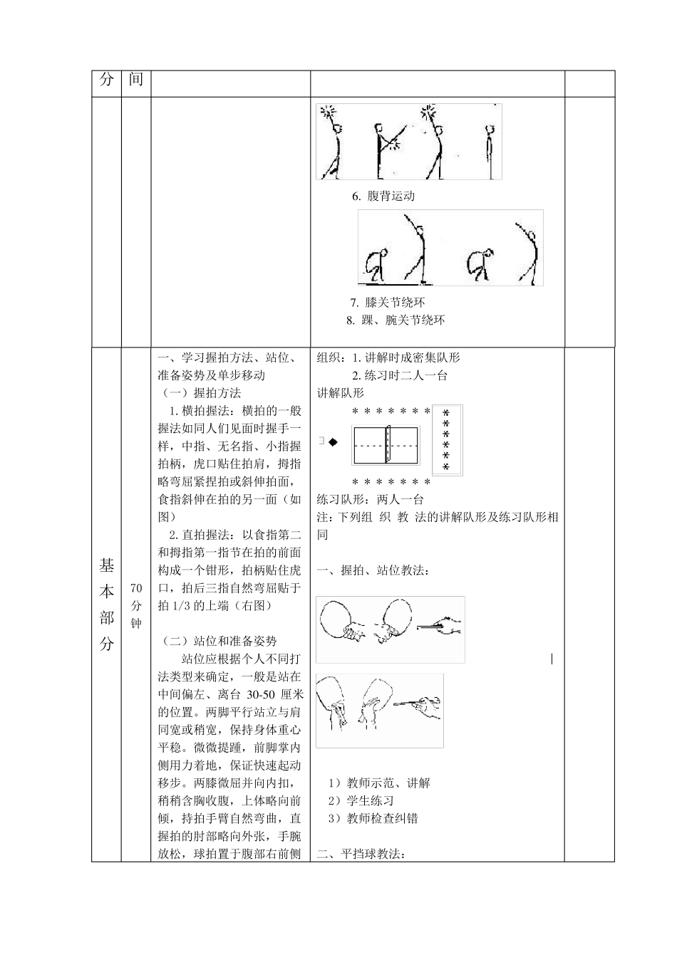 乒乓球社团活动教案_第2页