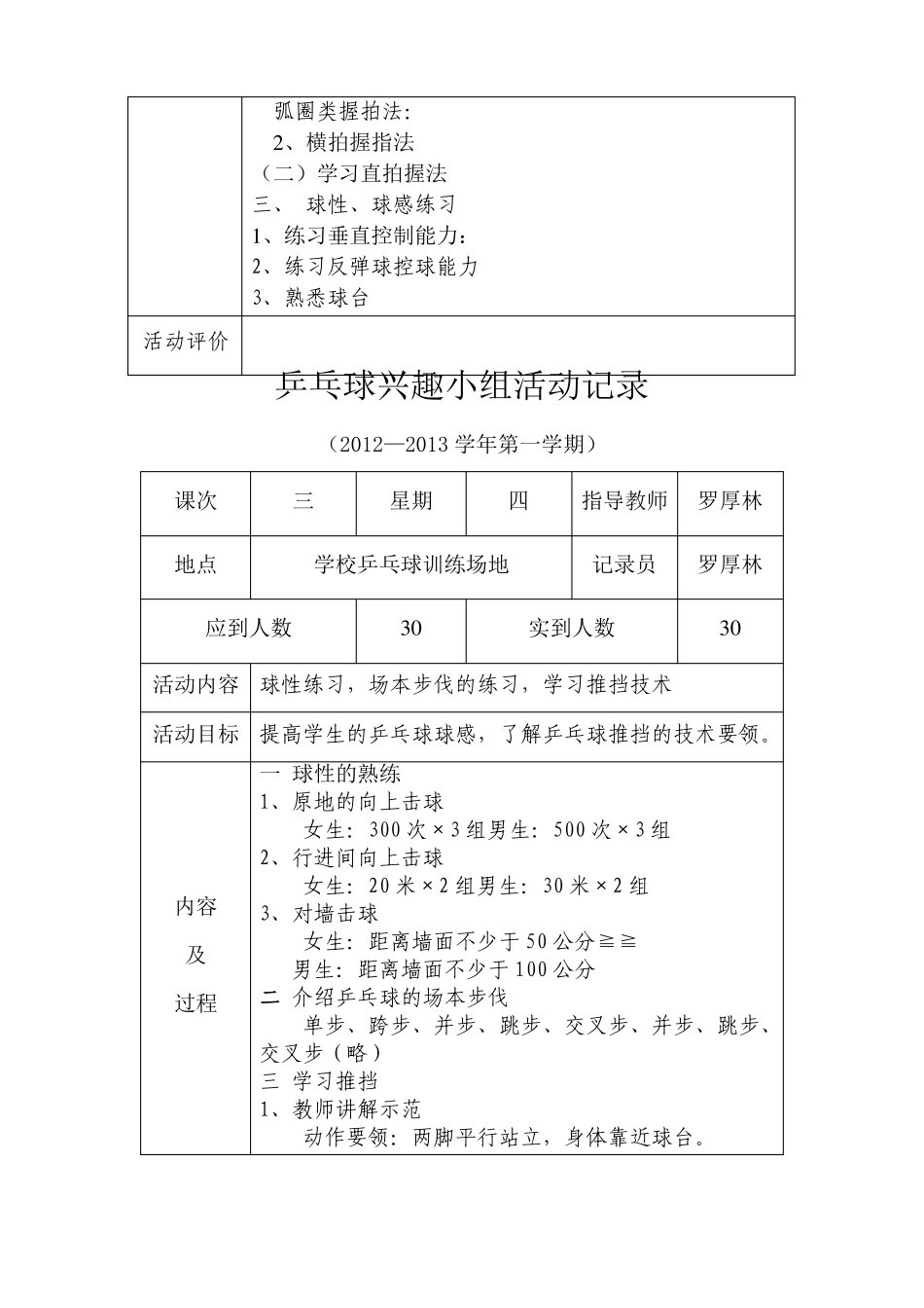 乒乓球社团活动记录_第3页
