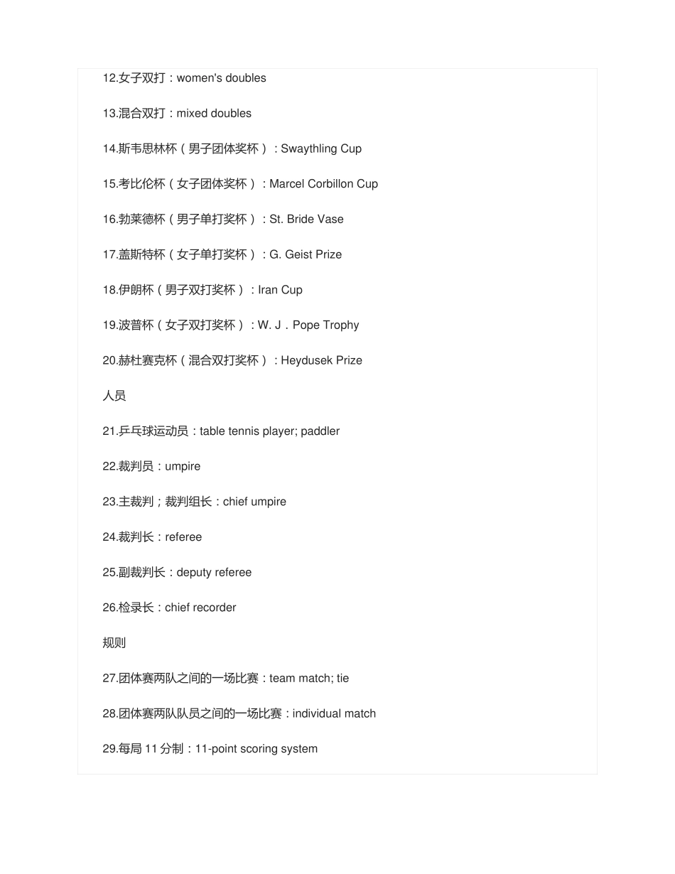 乒乓球英语词汇_第2页