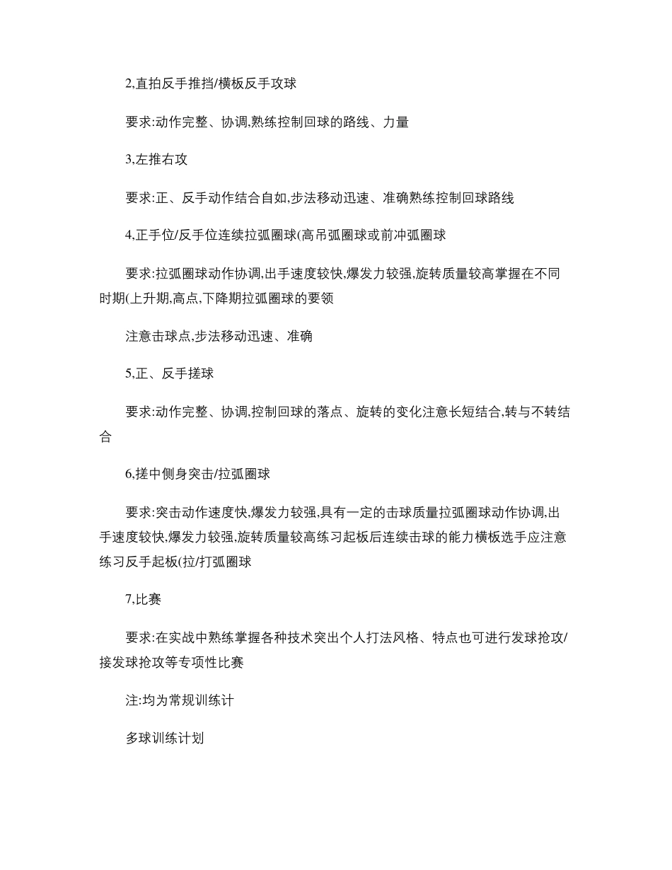 乒乓球训练计划_第2页