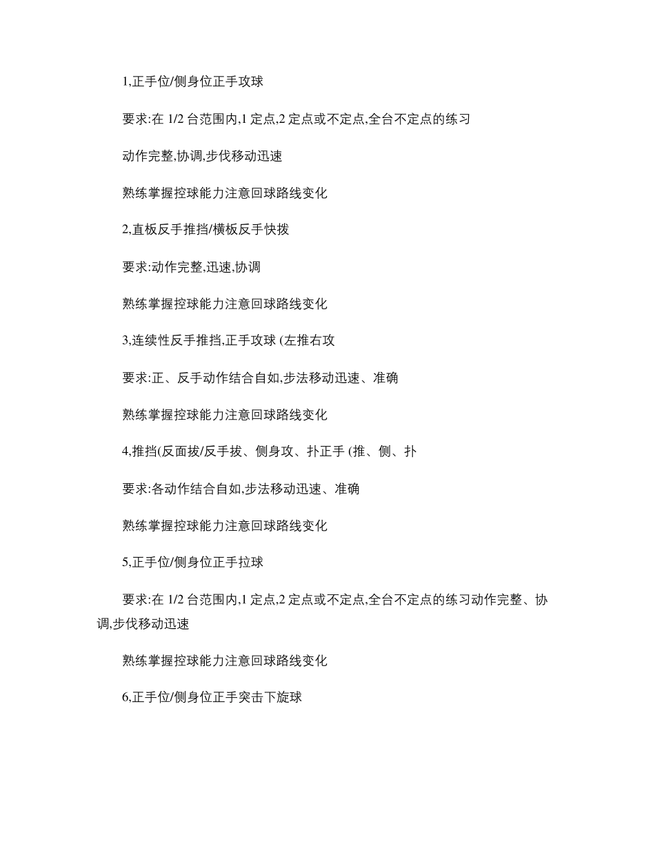 乒乓球训练计划_第3页