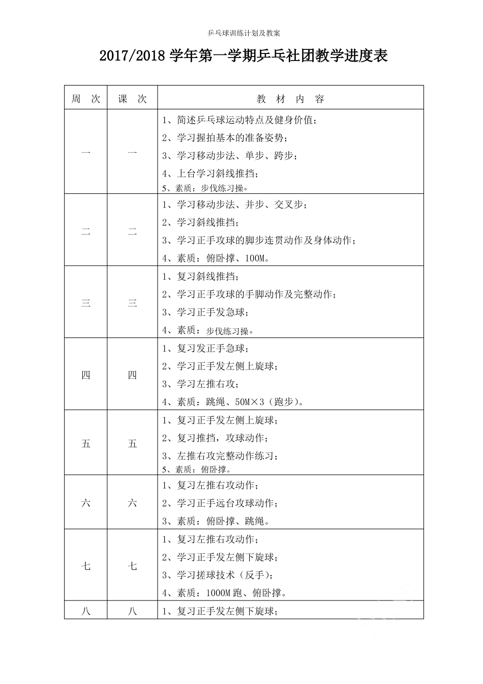 乒乓球训练计划及教案_第1页
