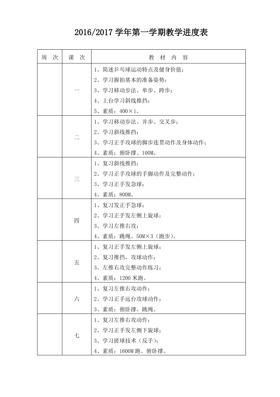 乒乓球训练计划及教案乒乓球教案_第1页
