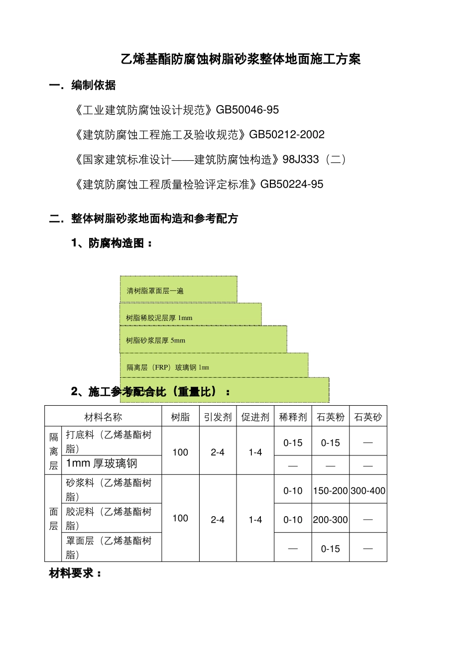 乙烯基酯防腐蚀树脂砂浆整体地面施工方案_第3页