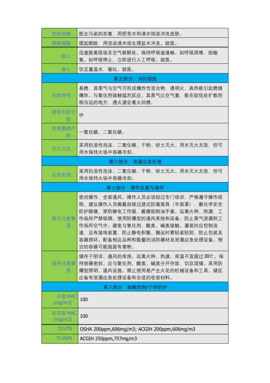 乙酸甲酯安全技术说明书msds_第2页