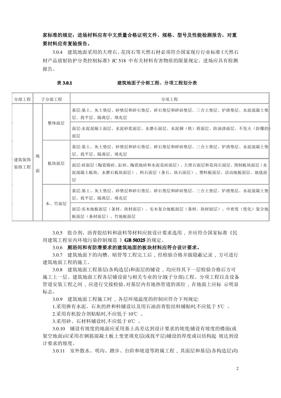 九、建筑地面工程建筑工程施工工艺规程山东工程建设标准DBJ1032004_第2页