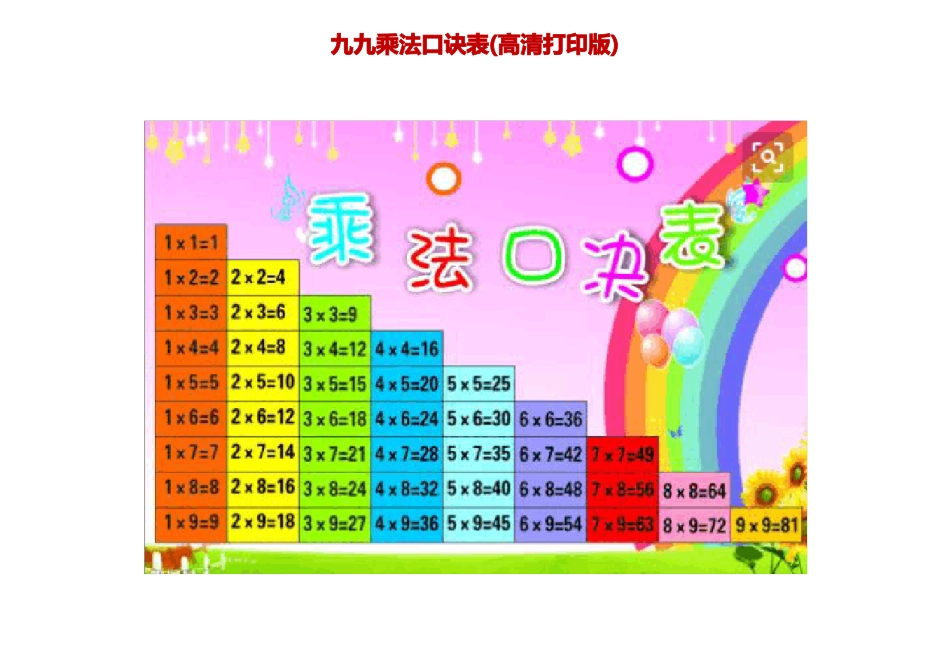 九九乘法口诀表高清打印版_第1页