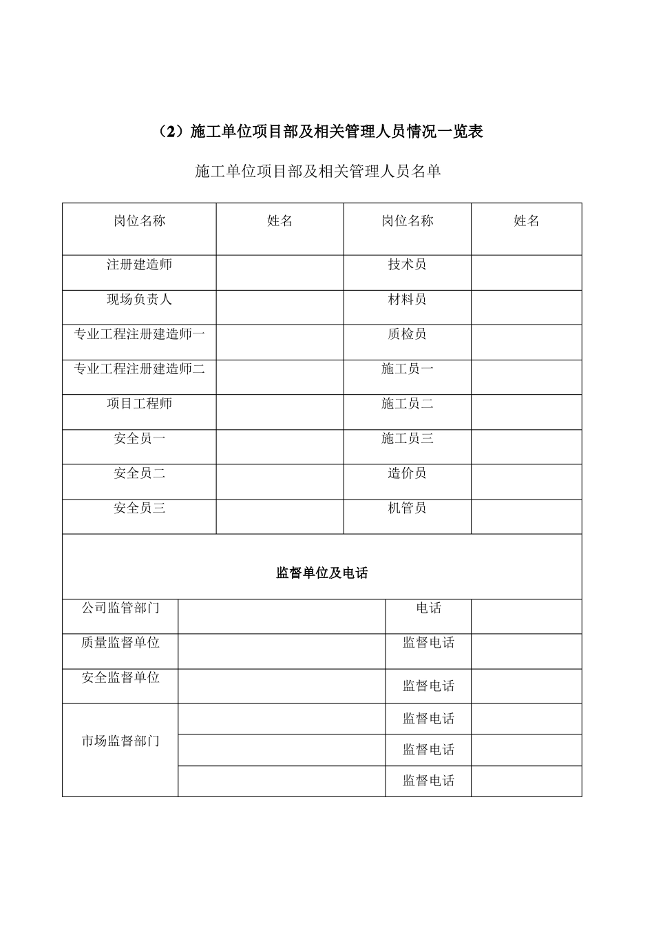 九图一牌标准样式_第3页