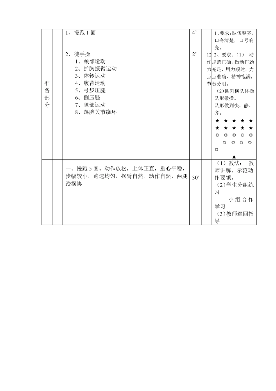 九年级体育课教案_第3页