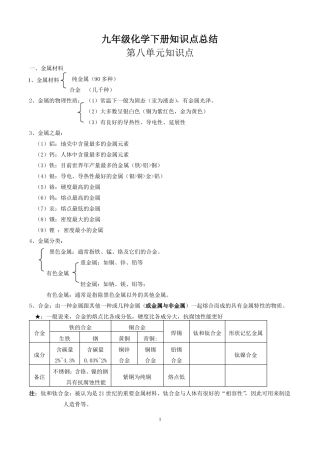 九年级化学下册知识点归纳总结