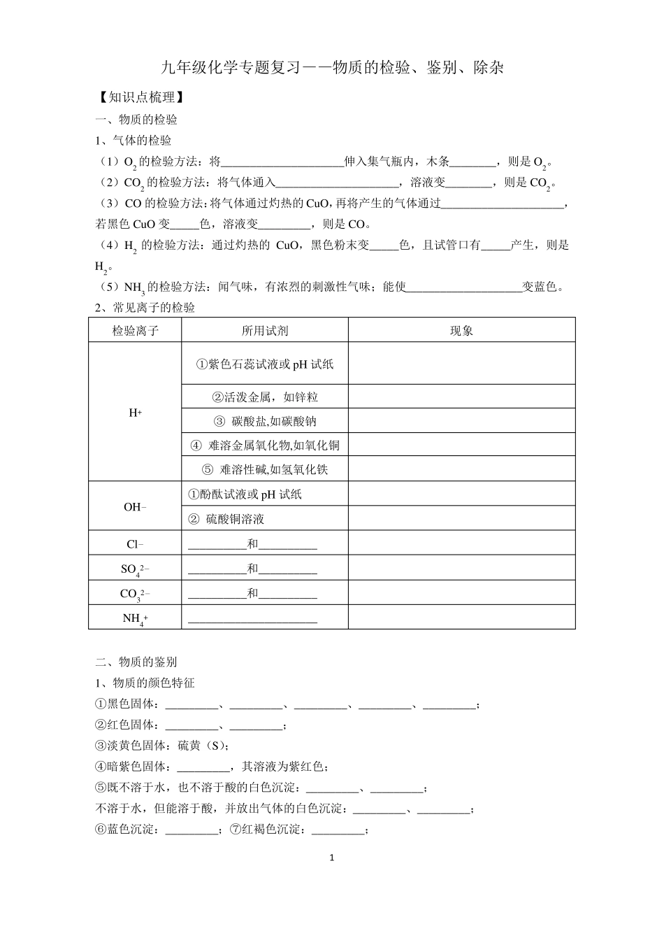 九年级化学专题复习-物质的检验、鉴别、除杂_第1页