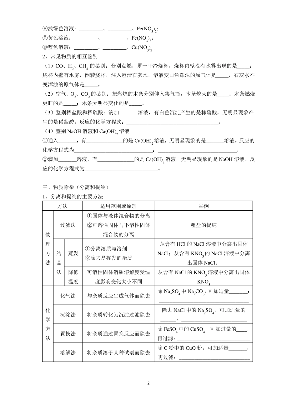 九年级化学专题复习-物质的检验、鉴别、除杂_第2页