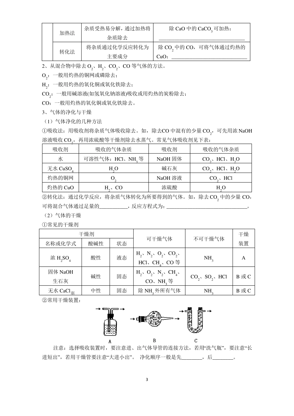 九年级化学专题复习-物质的检验、鉴别、除杂_第3页