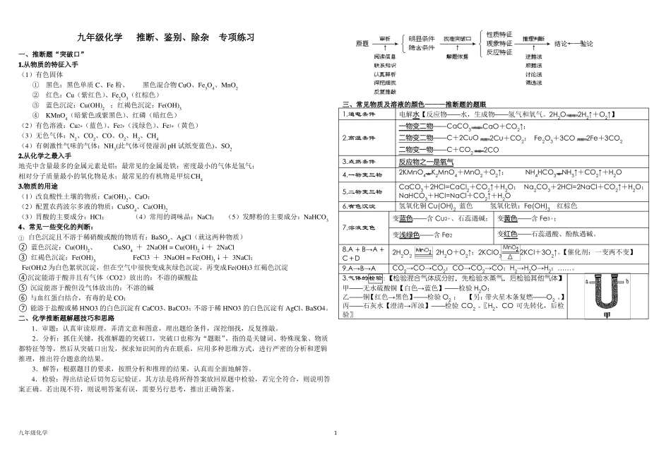 九年级化学推断、鉴别、除杂专题练习_第1页