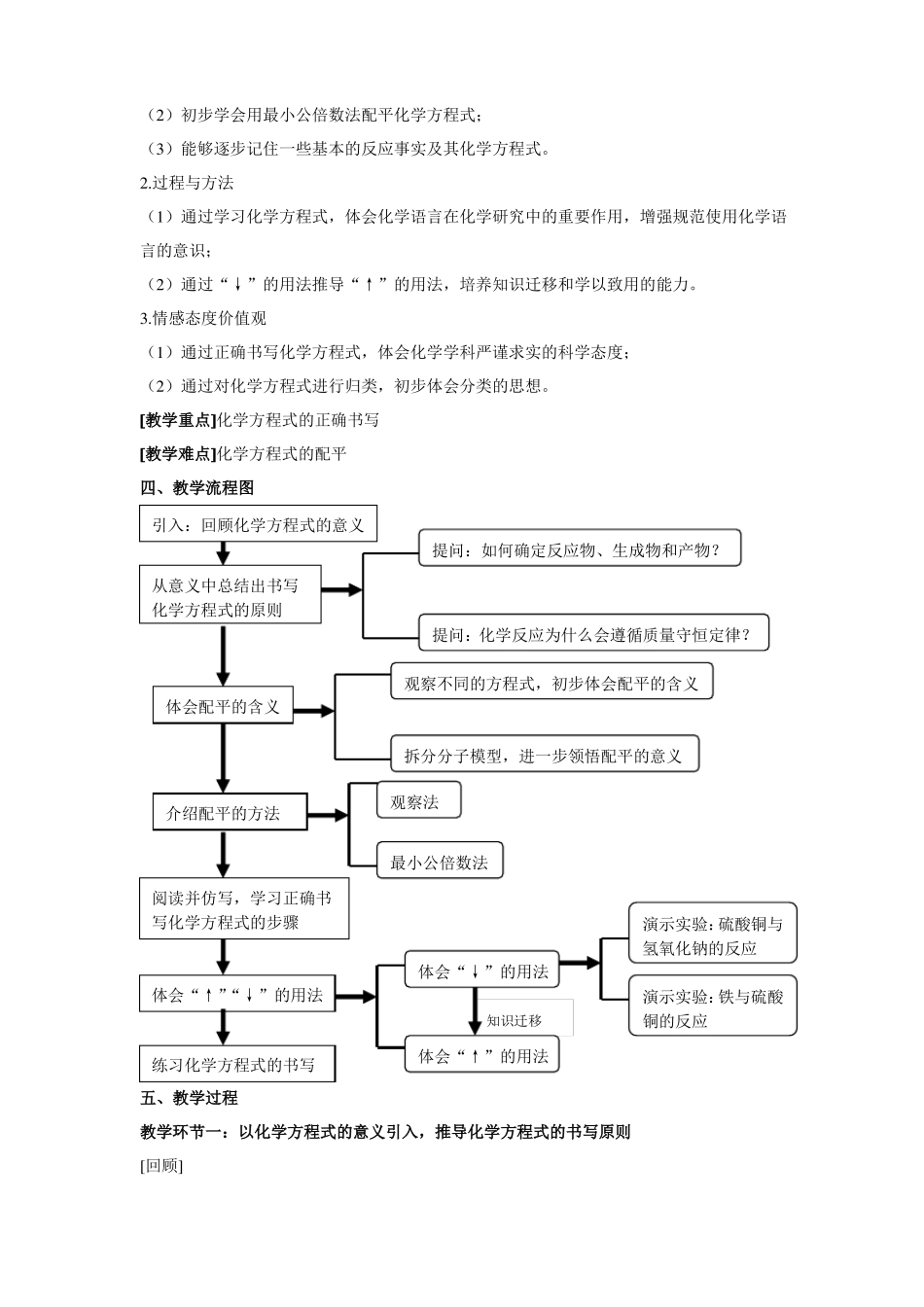 九年级化学教学设计与反思-如何正确书写化学方程式_第2页