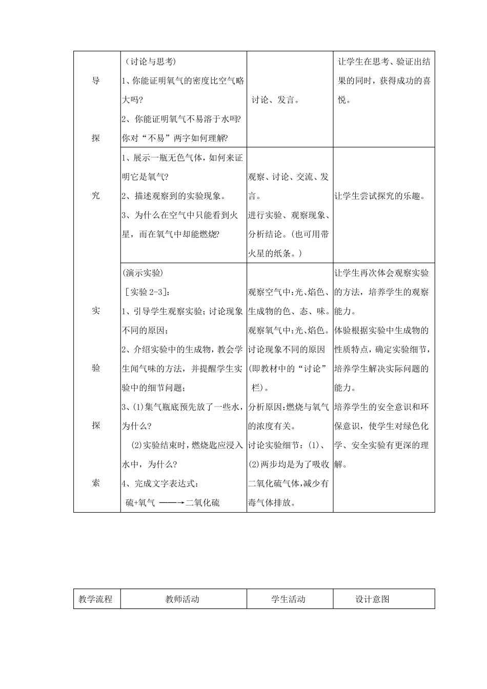 九年级化学氧气教案_第3页