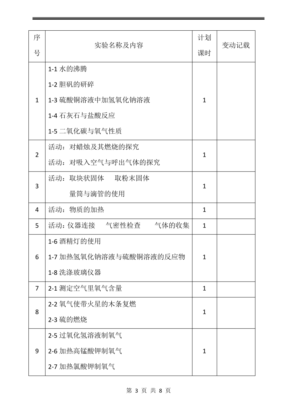 九年级化学试验教学计划_第3页
