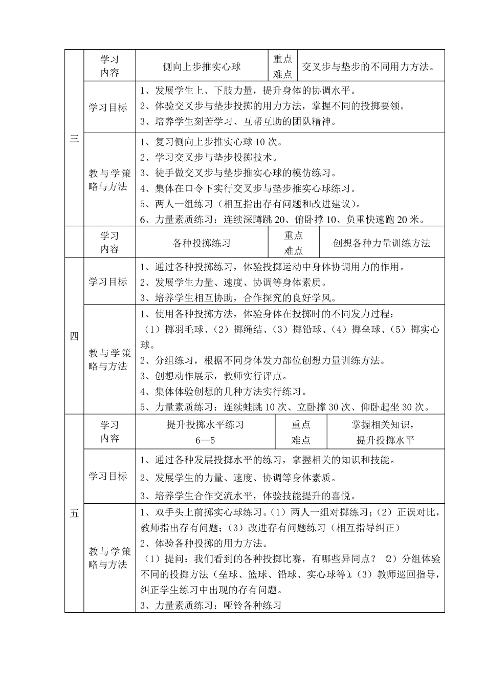 九年级投掷实心球单元计划_第2页