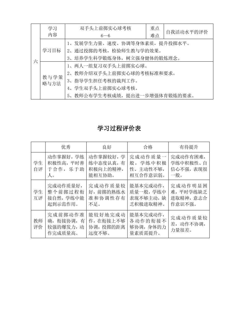 九年级投掷实心球单元计划_第3页