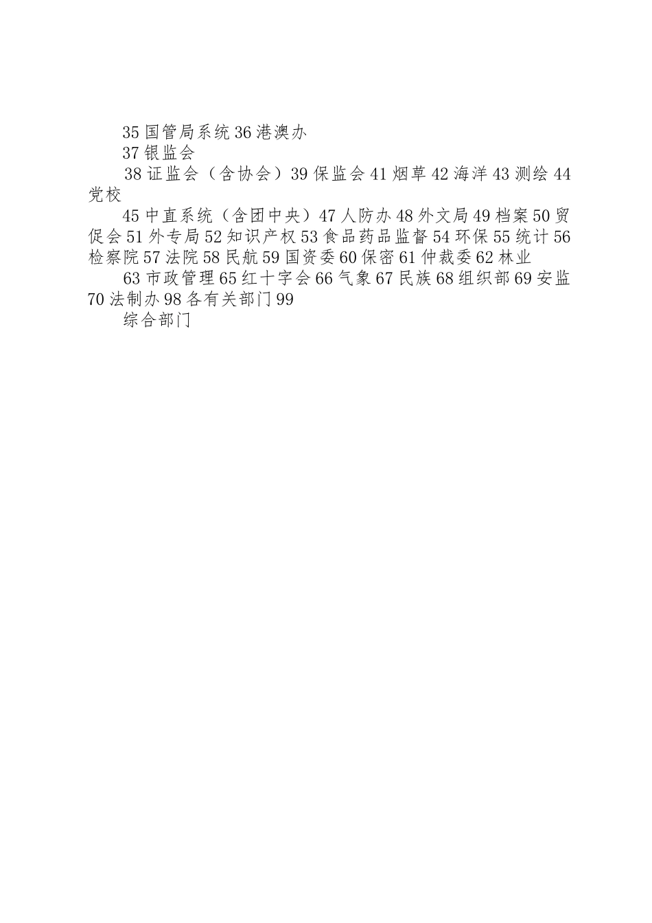 收费许可证申请书_第2页