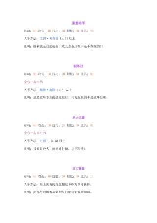 风色幻想Ⅴ称号入手方法