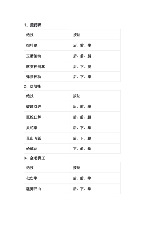 DOS游戏《金庸快打》参战角色的招式表