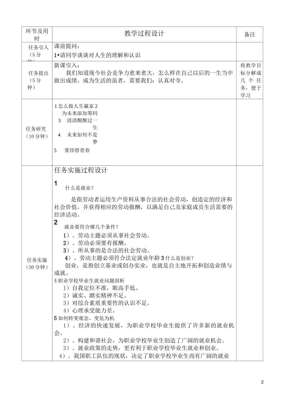 就业指导教案1.2_第2页
