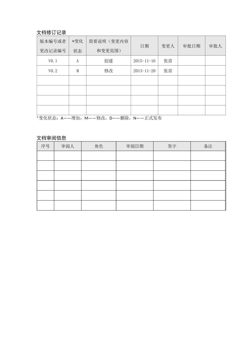 项目详细设计文档_第2页