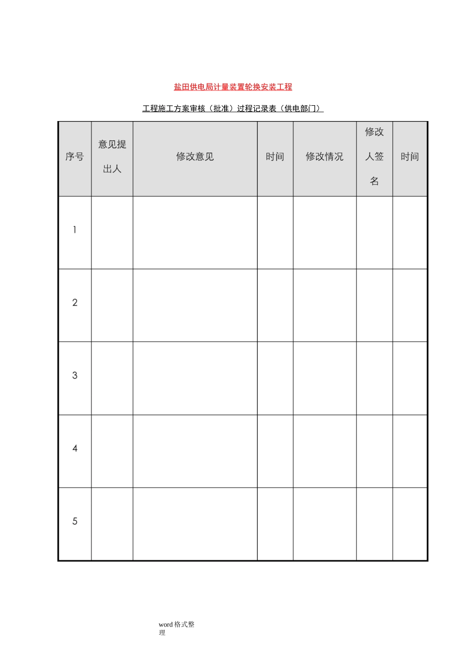 电表计量装置施工组织设计_第2页