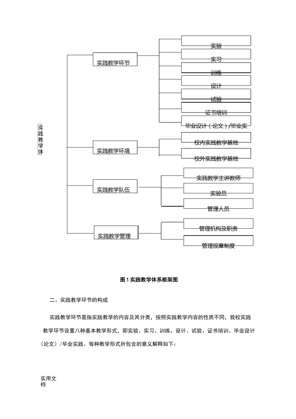 北京联合大学实践教学体系框架_第2页