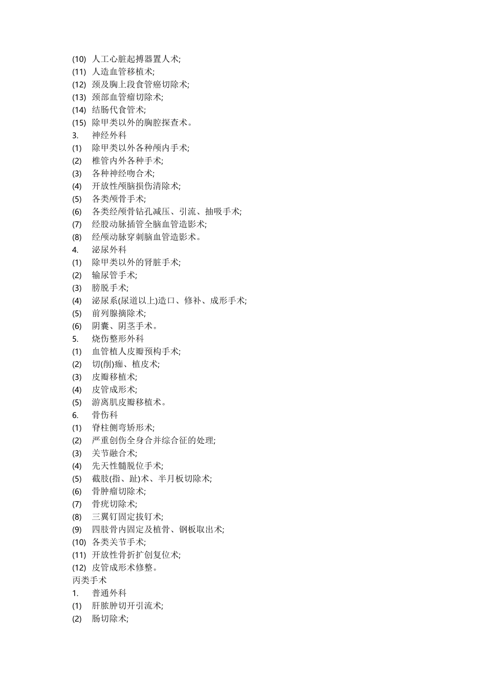 各级医师手术范围_第3页