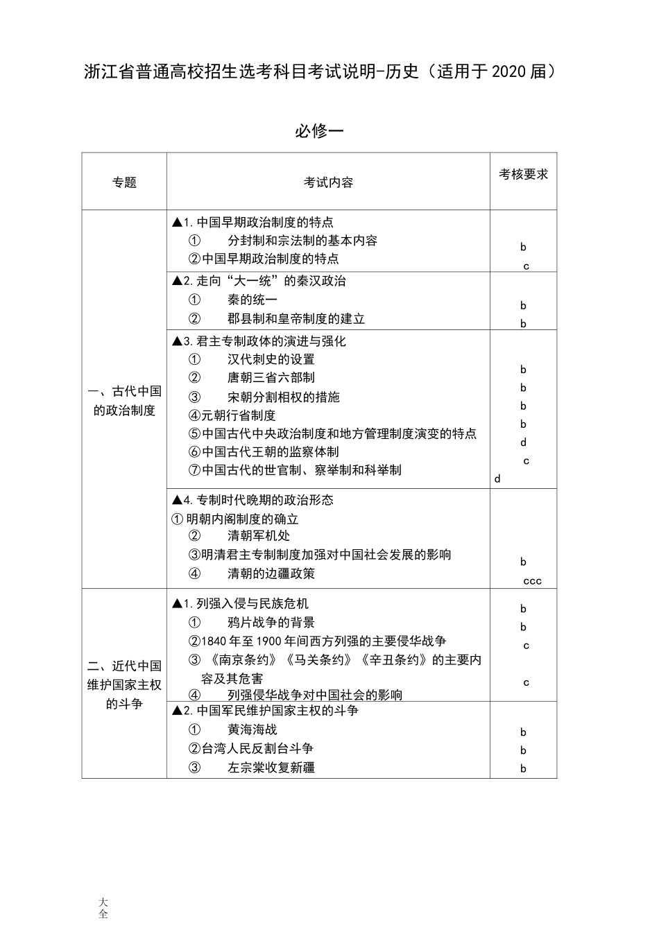 2020届浙江省普通高校招生历史选考科目考试说明书_第1页