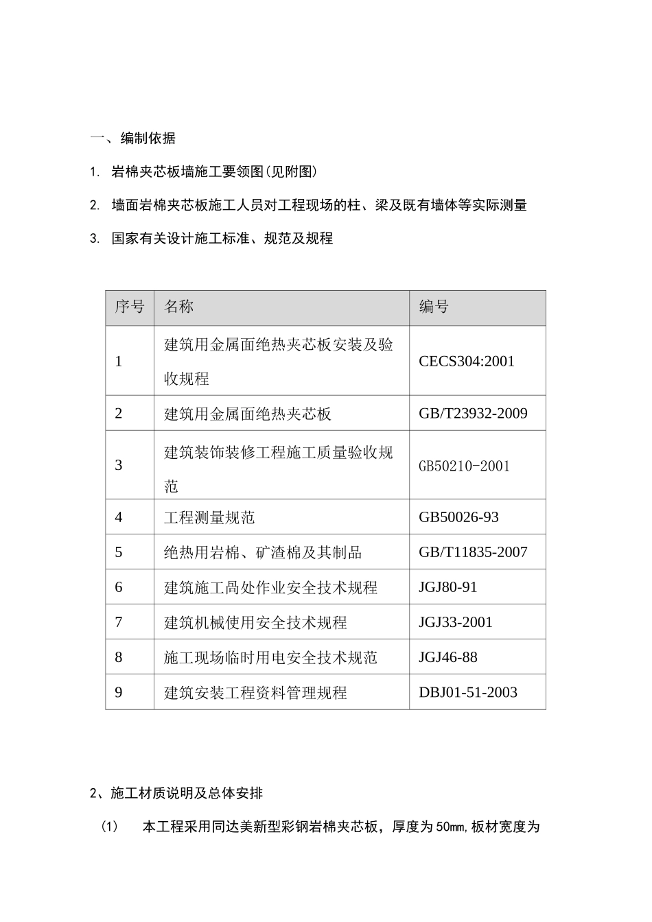 内墙岩棉夹芯板施工方案_第1页