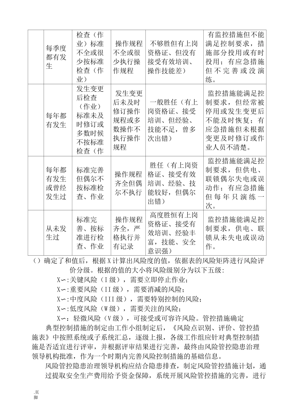 “双重预防体系”制度_第3页
