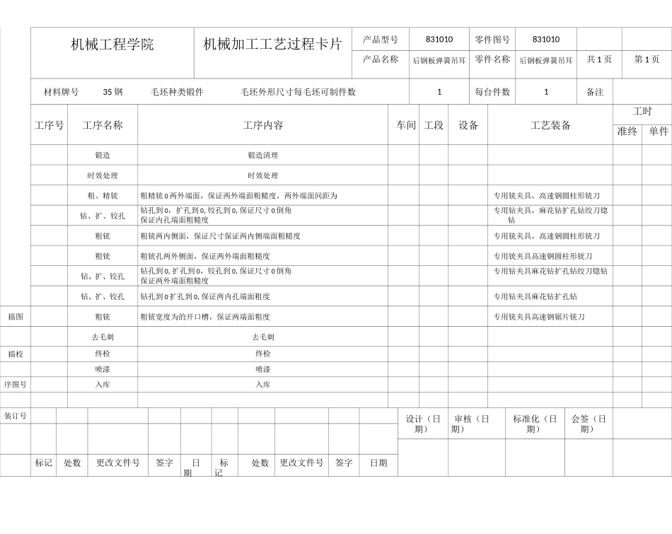 后钢板弹簧吊耳+机械加工工艺过程卡片+工序卡片_第1页