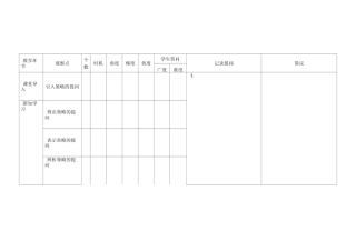 小学教学观课量表