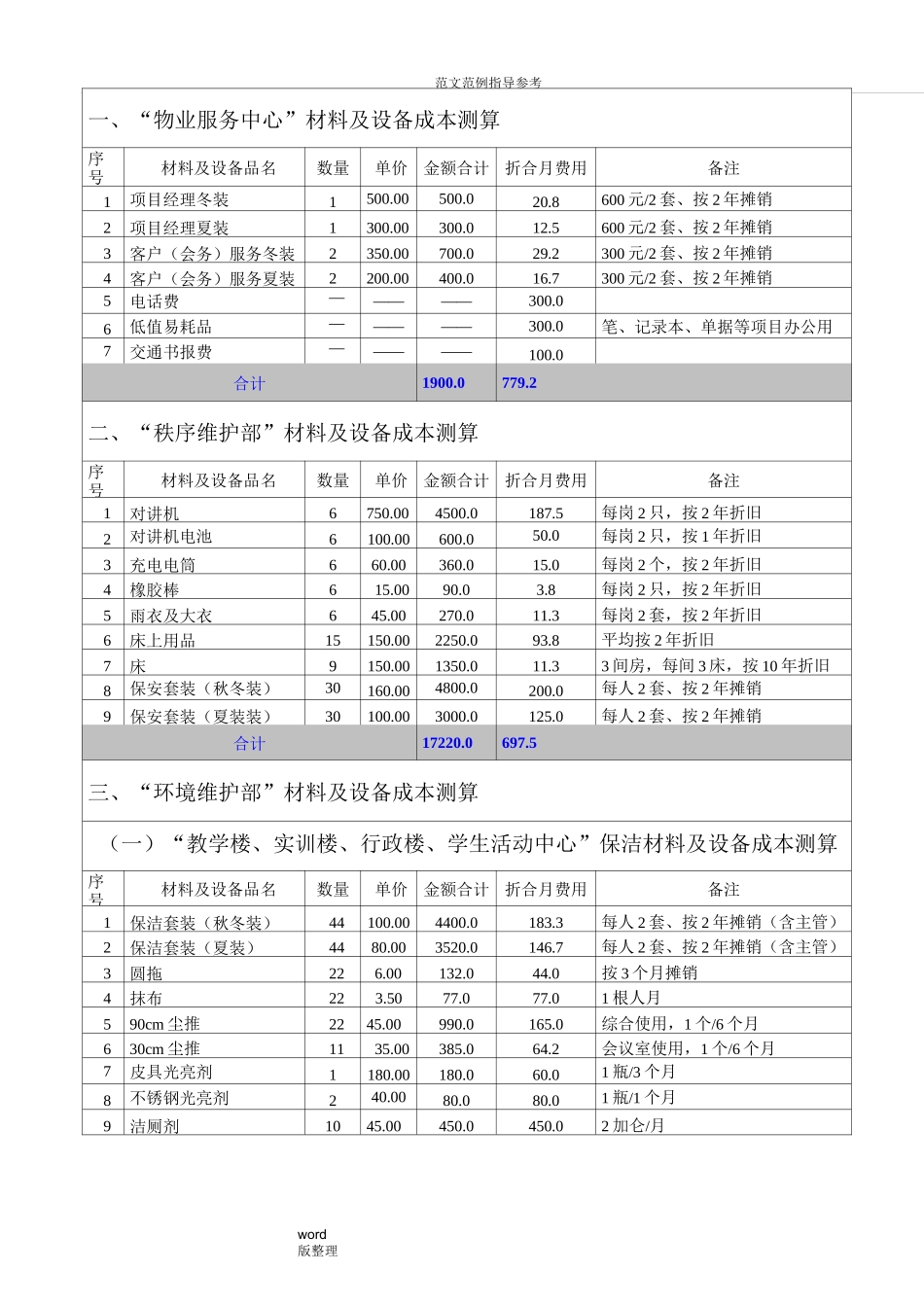 某学校物业管理成本测算_第3页