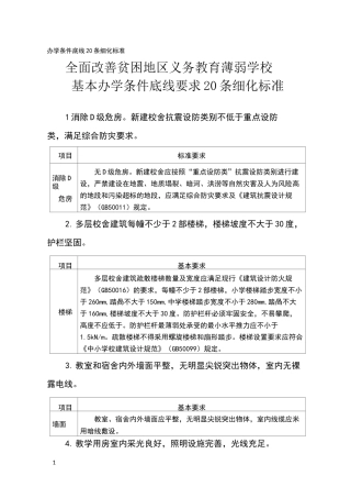 办学条件底线20条细化标准