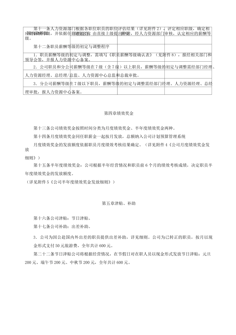 公司薪酬福利制度_第3页
