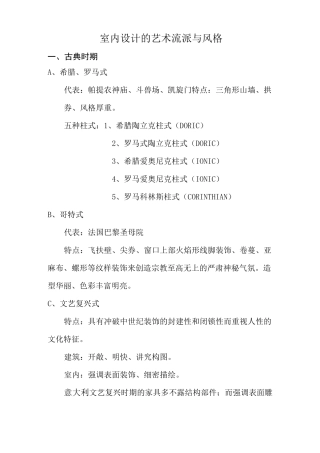 室内设计的艺术流派与风格