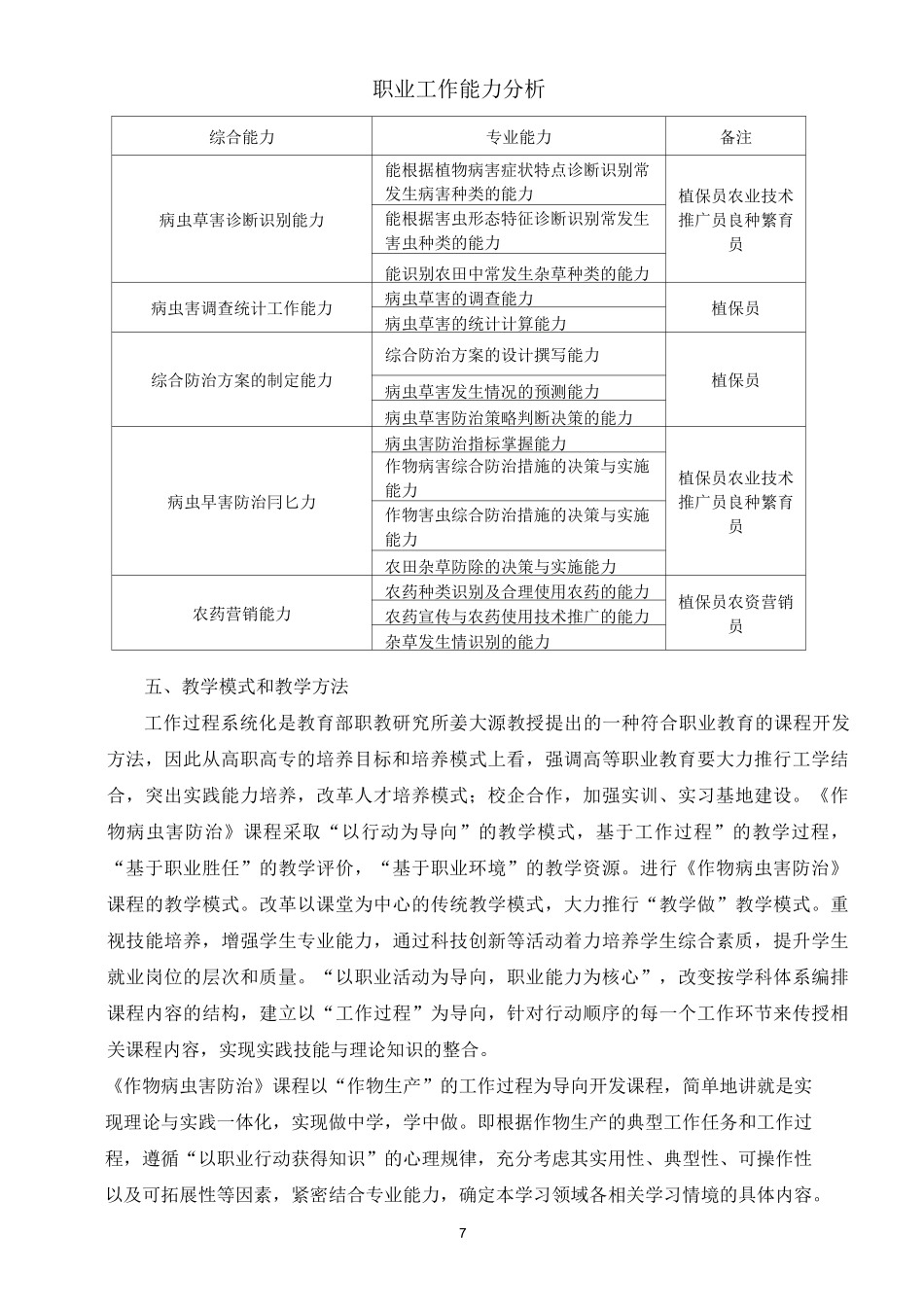 《作物病虫害防治》课程标准_第3页