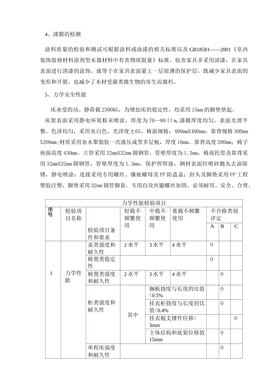 家具质量检测报告_第2页