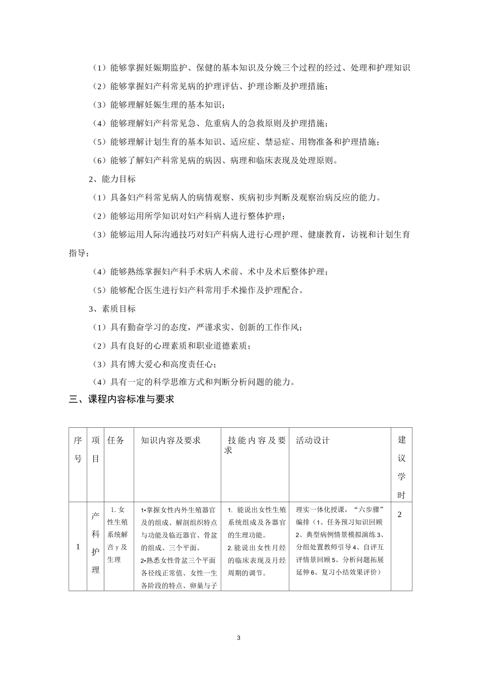 新《妇产科护理》课程标准_第3页