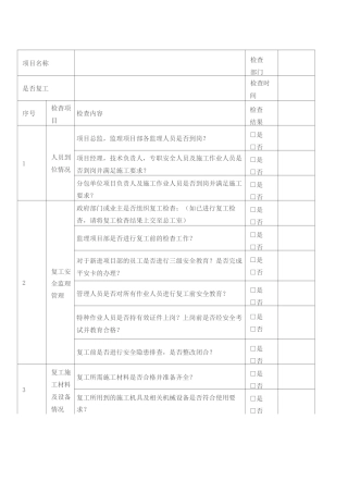 2020年节后复工复产安全检查表