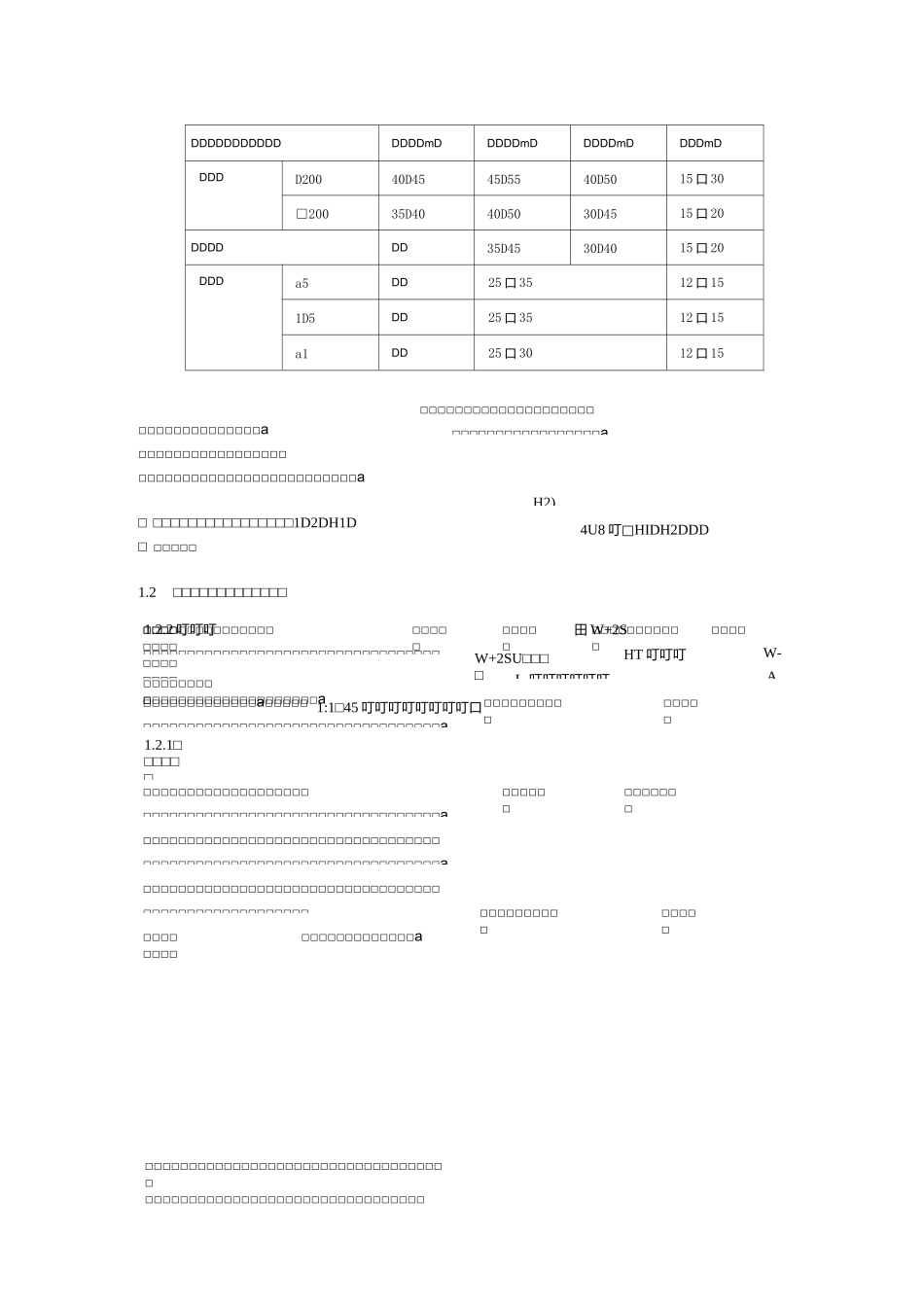 城市规划五线红线绿线蓝线紫线黄线_第2页