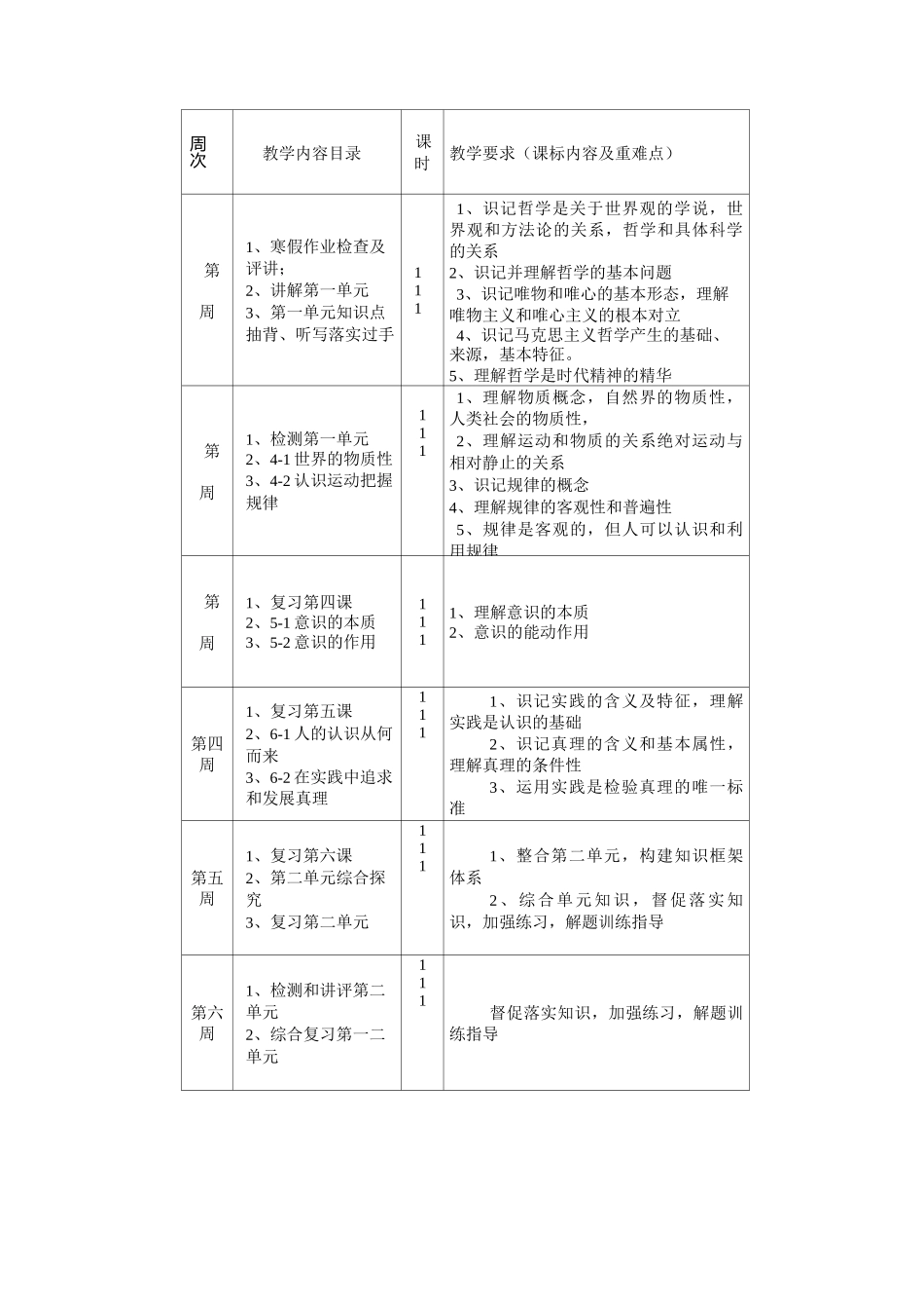 高二政治教学计划_第3页