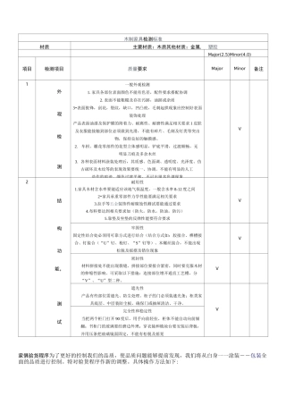 木制家具检测标准