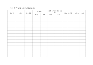 养殖场生产记录表格