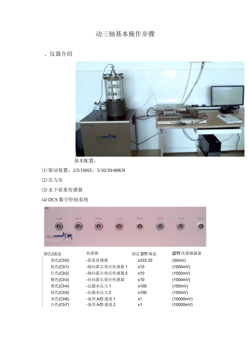 动三轴实验步骤(带拉伸帽)_第1页