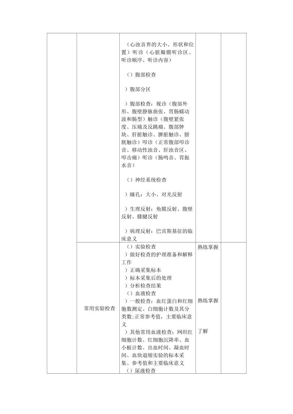 内科护理学笔记_第2页